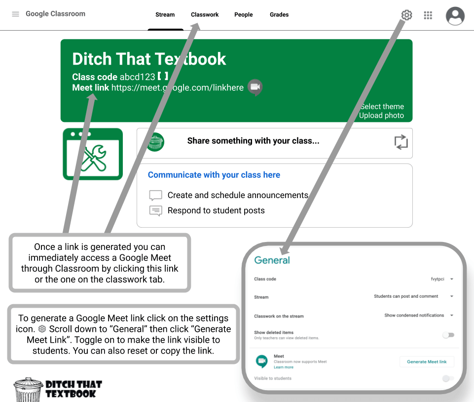 Google Classroom & Google Meet Infographic (1)