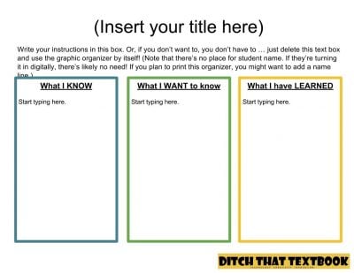 kwl chart