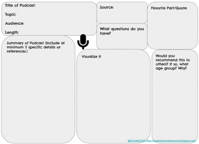 Podcast or Audio Graphic Organize